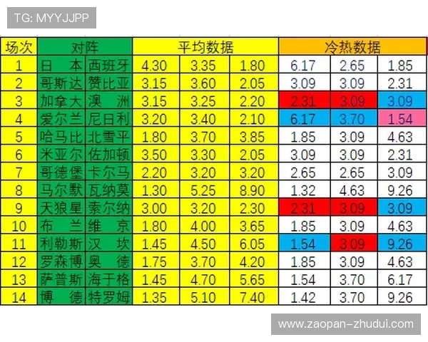波胆加时赛进球算吗 彩票高频玩法防骗避坑 波胆加时赛进球算吗 彩票高频玩法防骗避坑